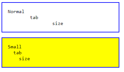 Властивість `tab-size`