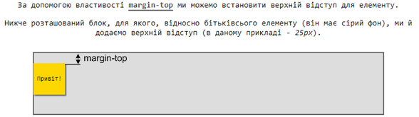 Властивість `margin-top`