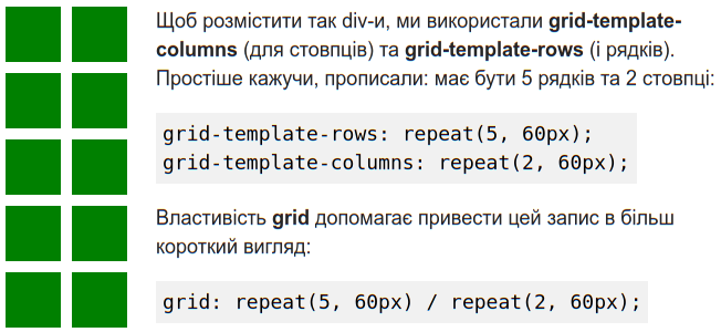 Властивість `grid`