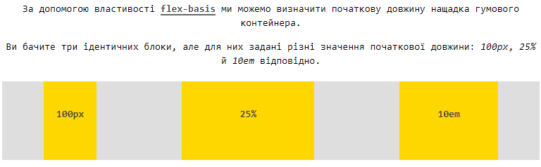 Властивість `flex-basis`