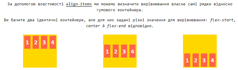 Властивість `align-items`