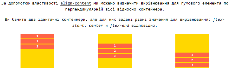 Властивість `align-content`