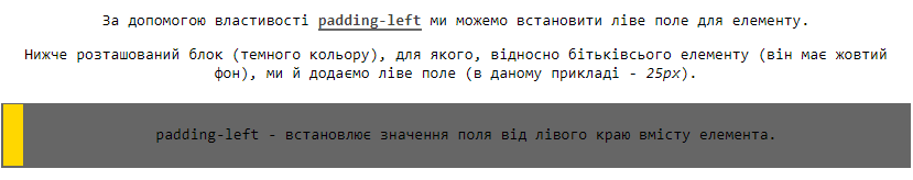 Властивість `padding-left`