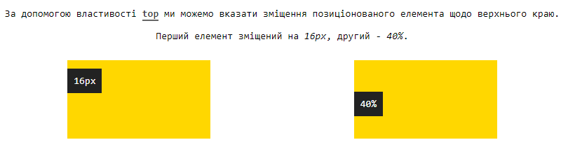 Властивість `top`