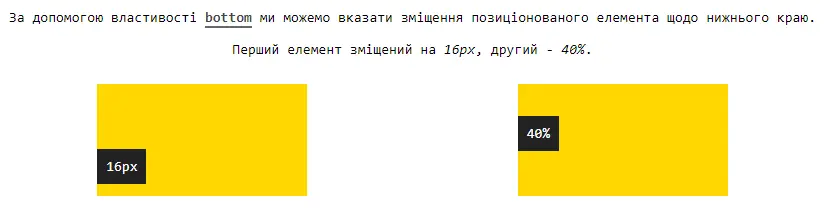 Властивість bottom