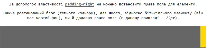 Властивість padding-right