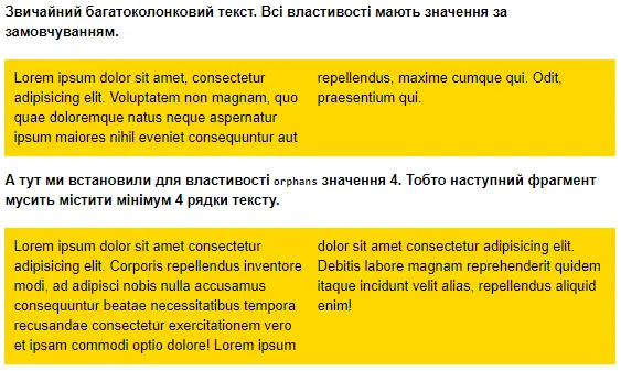 Властивість orphans