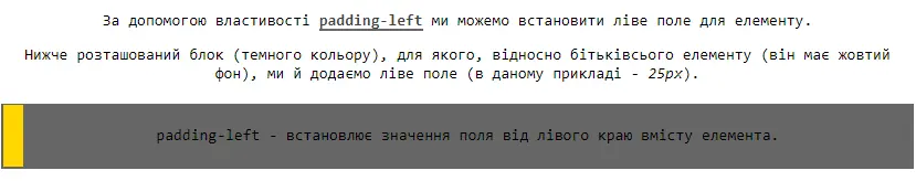 Властивість padding-left