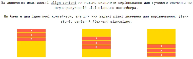 Властивість align-content