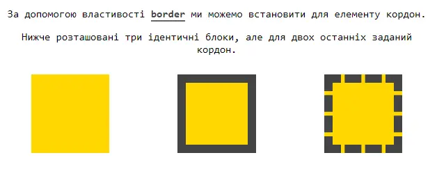 Властивість border