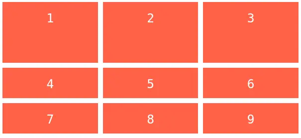 Властивість grid-auto-rows
