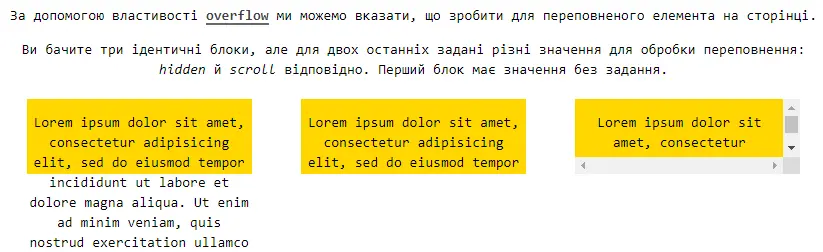 Властивість overflow