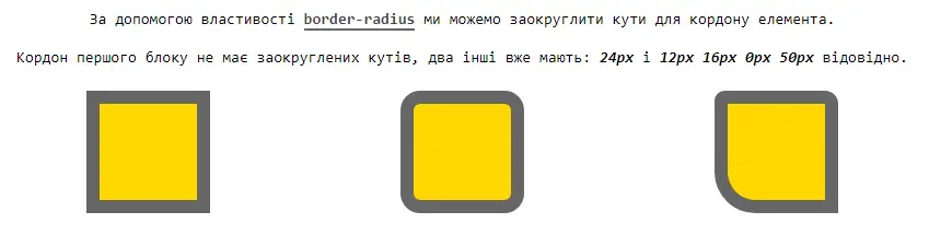 Властивість border-radius