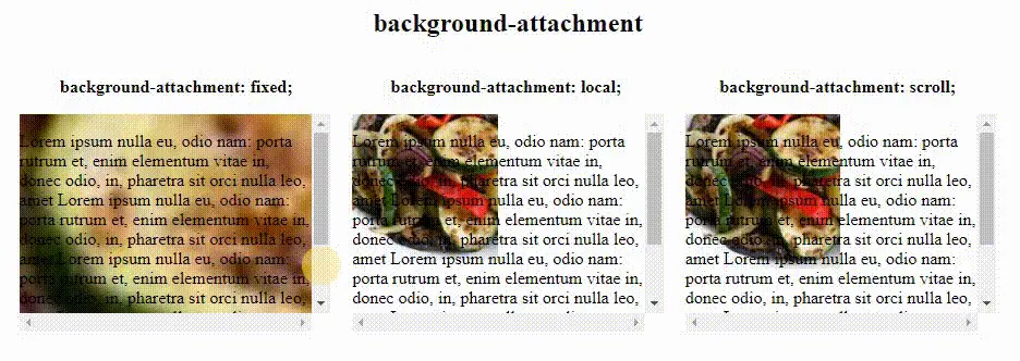 Властивість background-attachment