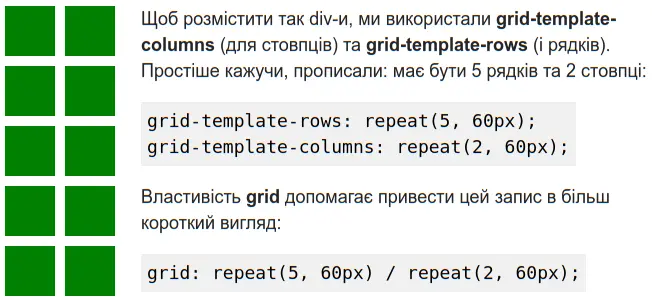 Властивість grid