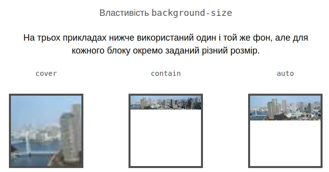 Властивість background-size