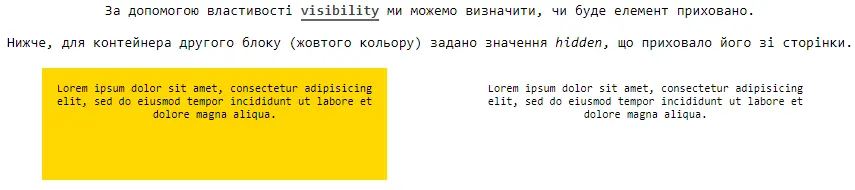 Властивість visibility