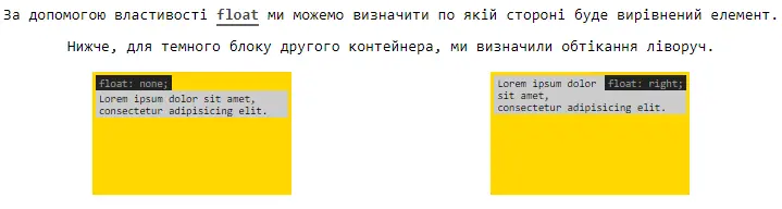 Властивість float