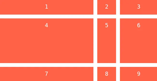 Властивість grid-template